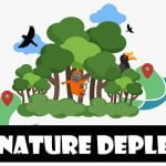 UK is nature depleted