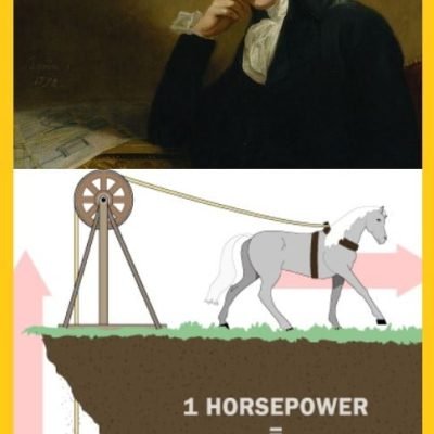 James Watt and his creation of the unit of measurement called hosepower